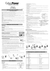 CyberPower PR750LCD User Manual