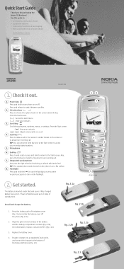 Nokia 2128i Nokia 2128i Verizon Quick Start Guide US English