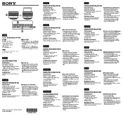 Sony ZV-E1L KIT MANUAL