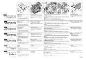 Kyocera TASKalfa 221 Scan System (F) Installation Instructions