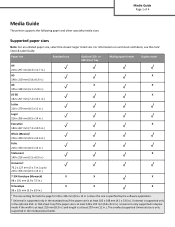 Lexmark MS610 Paper Guide