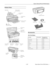 Epson R1900 Product Information Guide