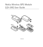 Nokia Wireless GPS Module LD-3W User Guide