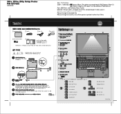 Lenovo ThinkPad Z61p (Korean) Setup Guide