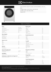 Electrolux ELFG7437AG Product Specifications Sheet