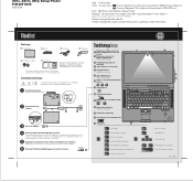 Lenovo ThinkPad Z61p (Swedish) Setup Guide