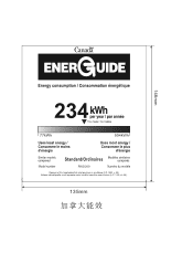 RCA RWD200 Energy Label