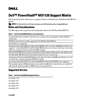 Dell PowerVault MD1120 MD1120 Support Matrix