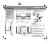 Insignia NS-KP04 Quick Setup Guide (French)