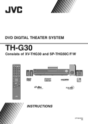 JVC TH-G30 Instructions