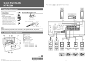 Onkyo HT-RC560 Owner's Manual English
