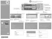 HP FM893UT#ABA HP Color LaserJet CM4730 MFP - Use the Control Panel Poster (multiple language)