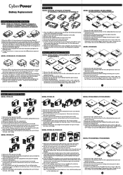 CyberPower RB12170X4 User Manual