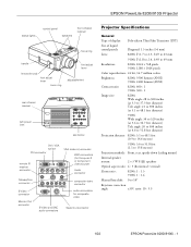 Epson PowerLite 9100i Product Information Guide