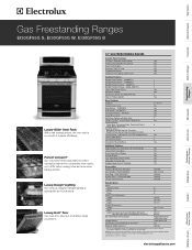 Electrolux EI30GF55GS Product Specifications Sheet (English)