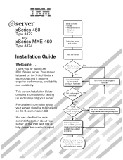 IBM 8874 Installation Guide