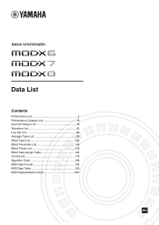 Yamaha MODX7 MODX6/MODX7/MODX8 Data List