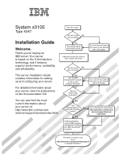 IBM x3105 Installation Guide