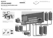 Sony STR-DA1800ES Quick Setup Guide