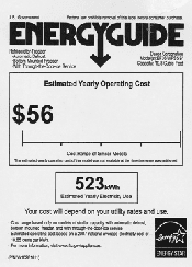 Dacor EF36IWF Energy Guide