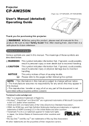 Hitachi CPAW250 User Manual