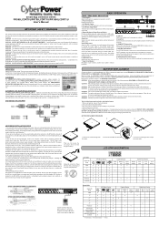 CyberPower PR500LCDRT1U User Manual