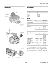 Epson Stylus C88 Product Information Guide