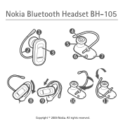 Nokia BH105 User Guide