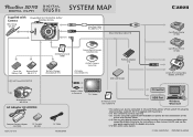Canon SD110 PowerShot SD110/DIGITAL IXUS IIs System Map
