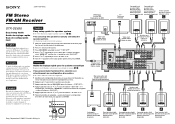 Sony STR-DE698 Easy Setup Guide