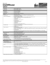 Microsoft Optical Data Sheet
