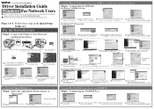 Brother International HL-4000CN Driver Setup Guide for Windows - English