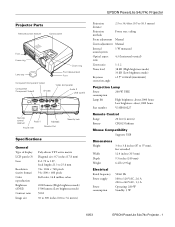 Epson PowerLite 74c Product Information Guide