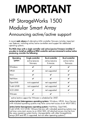 HP StorageWorks MSA1500 IMPORTANT - HP StorageWorks 1500 Modular Smart Array: Announcing active/active support (405626-023, November 2006)