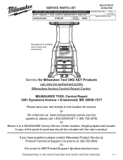 Milwaukee Tool 2150-20 Service Parts List