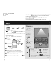 Lenovo ThinkPad Z61p (Italian) Setup Guide
