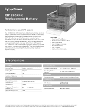 CyberPower RB1290X4K Datasheet