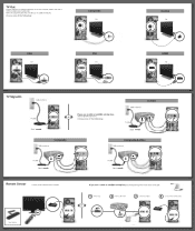 HP Presario CQ3000 Setup Poster (Page 2)