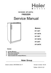 Haier 102102429 User Manual