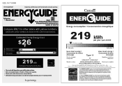 RCA RFR320I Energy Label