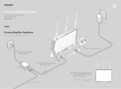 TP-Link Archer VR900 Archer VR900UN V1.0 Quick Install Guide