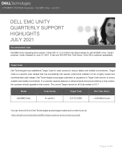 Dell Unity 300 EMC Unity Quarterly Support Highlights - July 2021