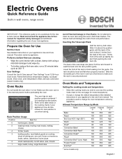 Bosch HBLP751UC Short Instructions
