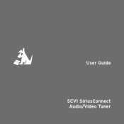 Audiovox SCV1 User Guide
