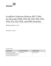 Dell PowerConnect FCS624S Release Notes