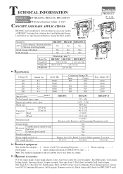 Makita HR3210C Technical Reference