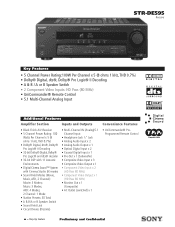 Sony STR-DE595 Marketing Specifications