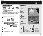 Lenovo ThinkPad W701 (Brazilian Portuguese) Setup Guide