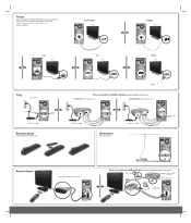 HP SR5605F Setup Poster (Page 2)