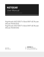 Netgear RAXE450 User Manual